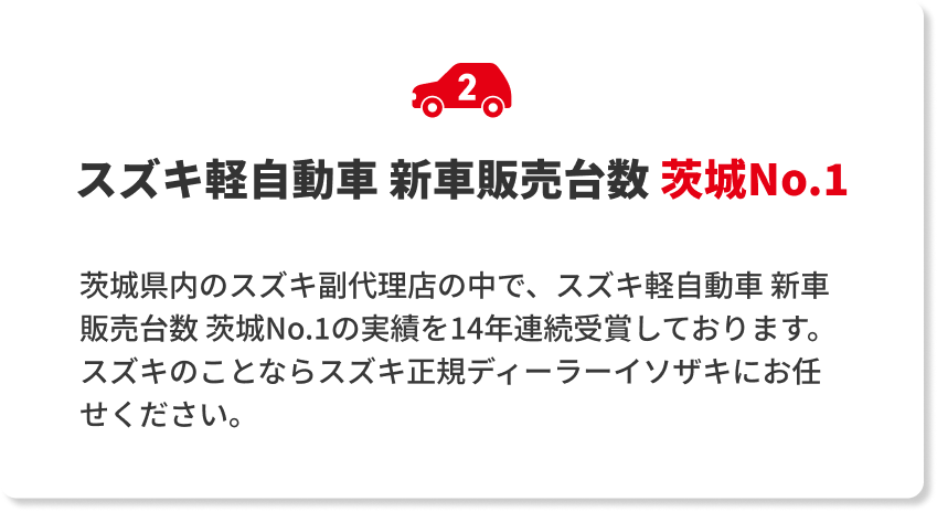 スズキ軽自動車新車販売台数 地域No.1